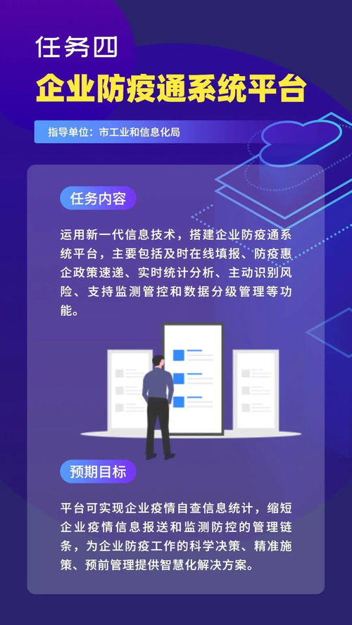 通知 開展物聯(lián)網(wǎng)等新一代信息技術(shù)服務(wù)支撐常態(tài)化疫情防控創(chuàng)新重點(diǎn)任務(wù) 第一批 揭榜申報(bào)工作