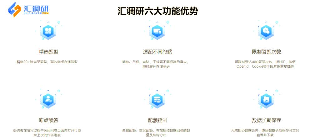 網(wǎng)絡(luò)調(diào)研的優(yōu)劣勢(shì)解析及其在未來(lái)市場(chǎng)調(diào)研中的角色
